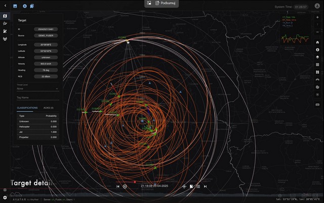 SkyRad - Avatar - pasywny radar PCL. Konsola operatora systemu.